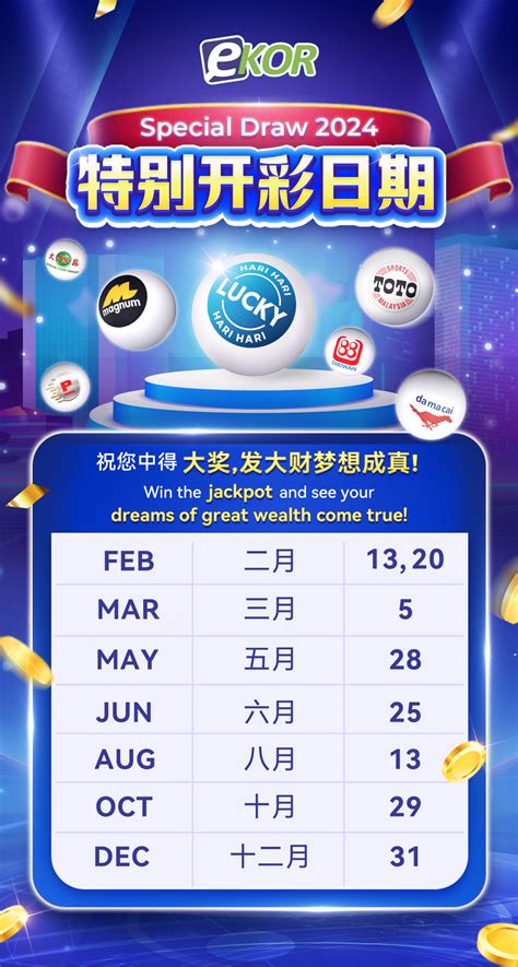 magnum special draw 2023|Special Draw Dates (2024) for all Malaysia 4D .